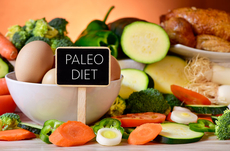 What is the Paleo Diet